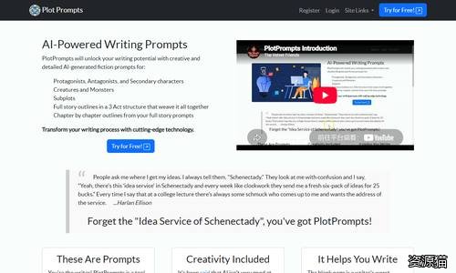 PlotPrompts PlotPrompts